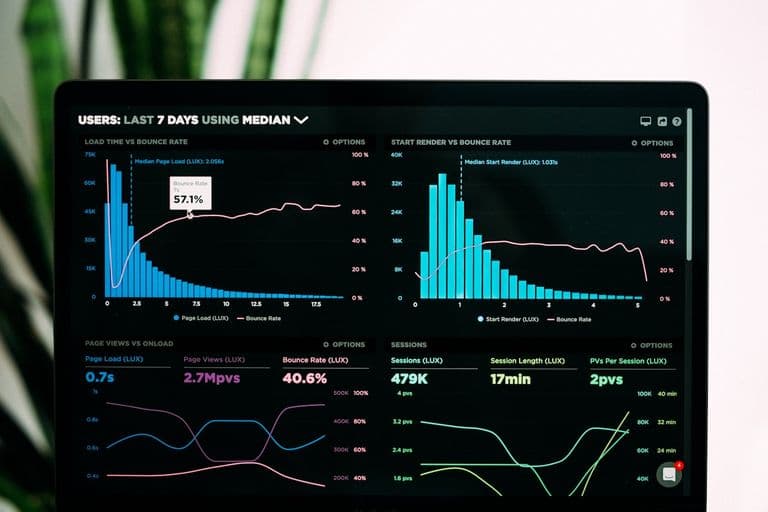 Dashboard analitik dan performa kelas online Kalibrasi Edu